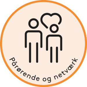 Altiden Omsorgsmodel grafisk illustration Pårørende og Netværk